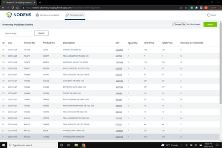 Nodens Pharmacy scheduler Narcotic reconciliation