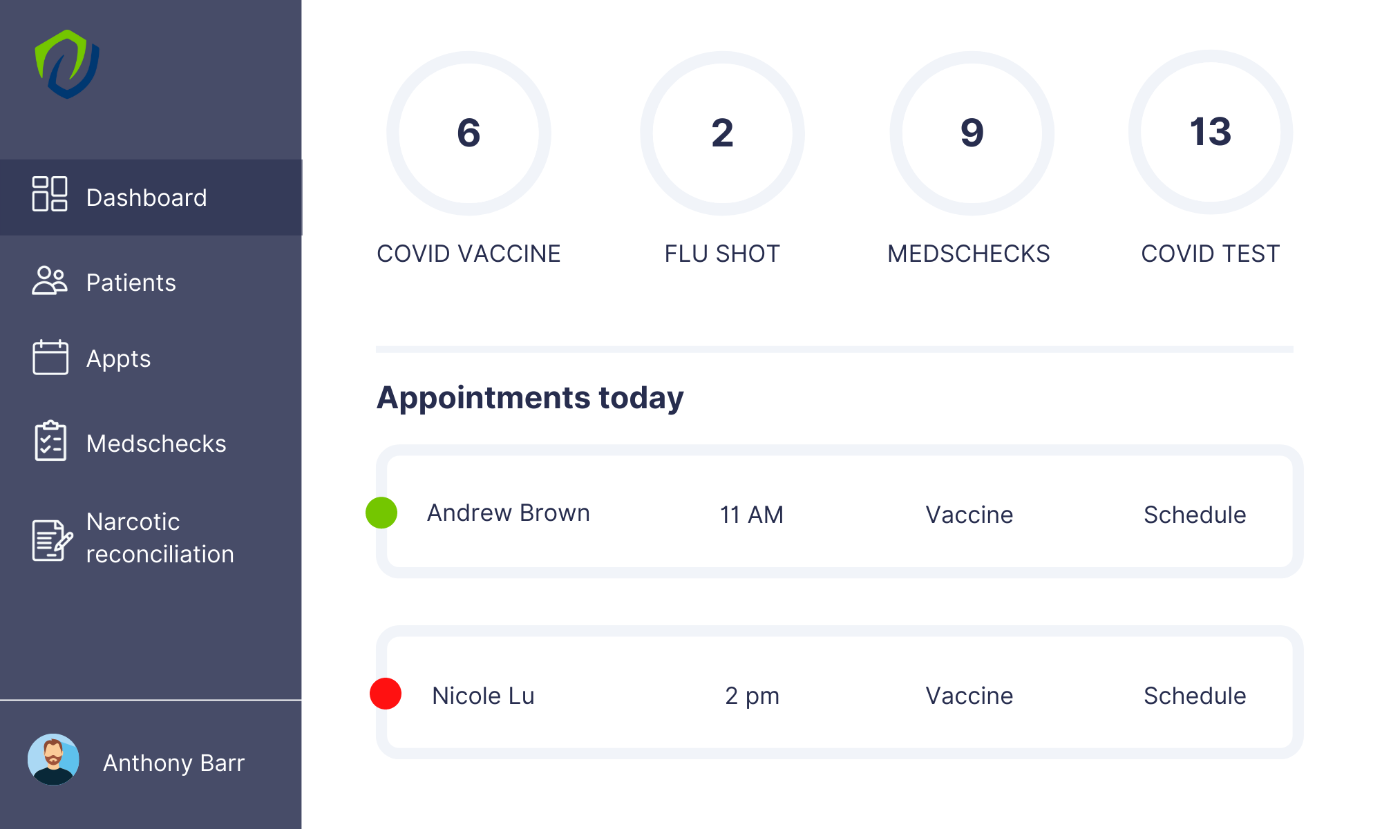 Nodens Pharmacy scheduler Dashboard