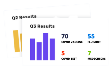 Results - Nodens Results - Nodens